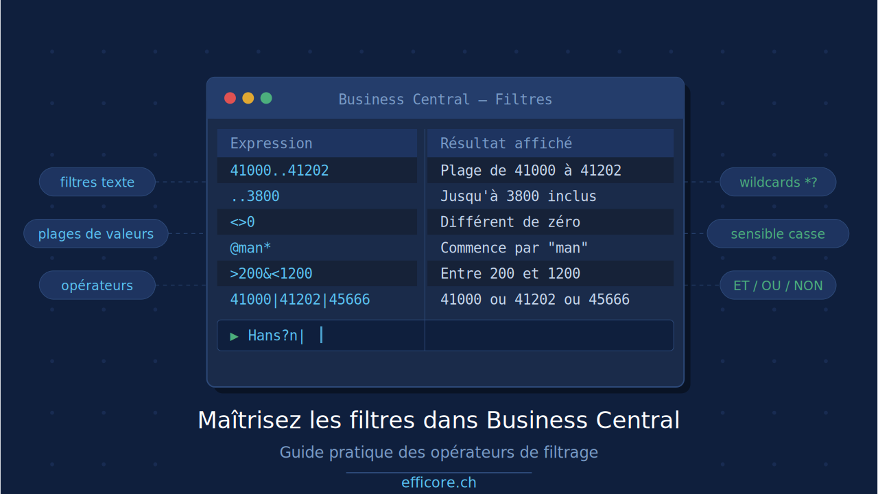 efficore_filtres_bc